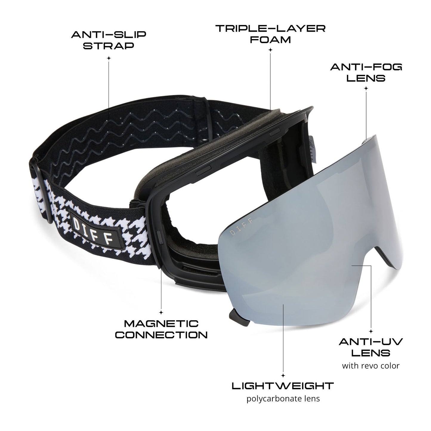 SNOW GOGGLES - FROST + HOUNDSTOOTH + SILVER MIRROR + POLARIZED GOGGLES & FREE AURORA PINK LENS