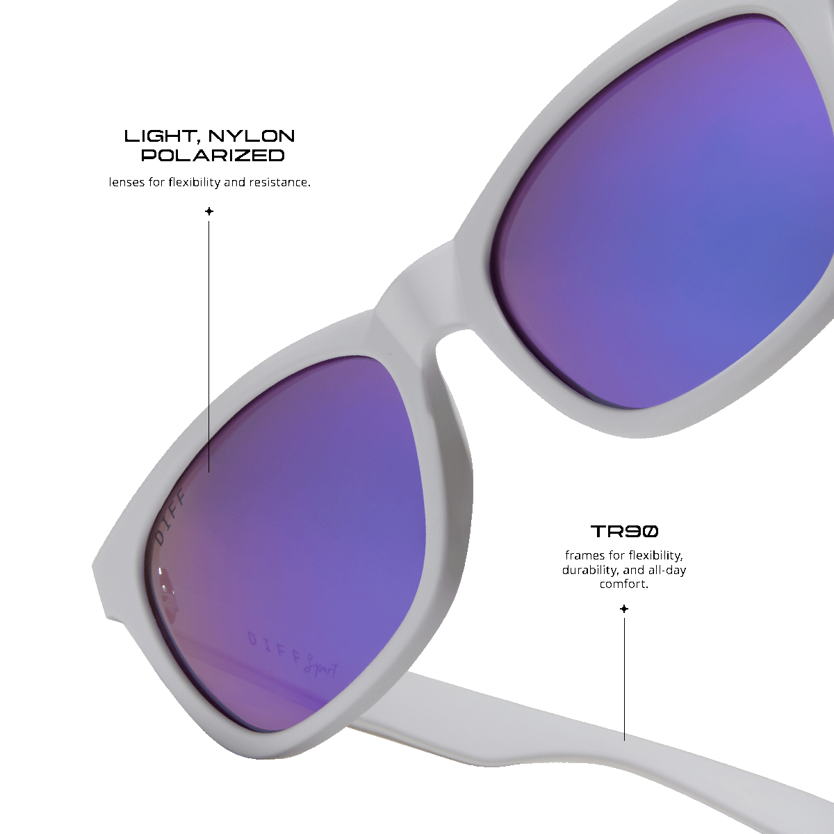 STORM - MATTE WHITE + PURPLE MIRROR + POLARIZED SUNGLASSES